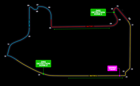 Mapka okruhu Las Vegas